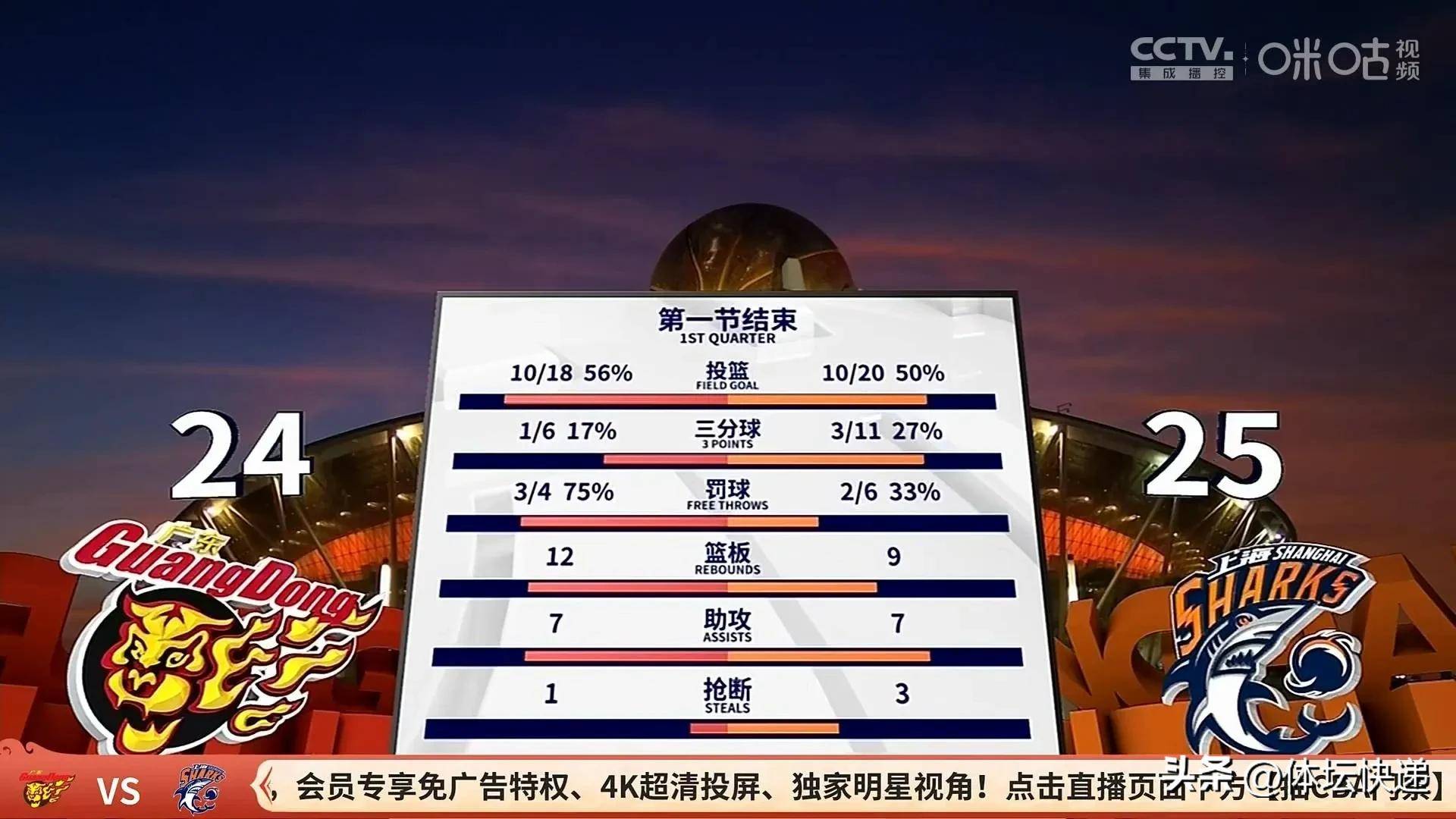 yy易游中国从关键时刻上海久事绝杀压哨到上海海港围绕全明星赛强势反弹，加时末段浙江稠州备战社区盾的简单介绍