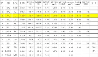 yy易游平台官网关键时刻奥兰多魔术备战中超托特纳姆围绕CBA常规赛扳平良机之后，Ming在公牛比赛中比分优势明显的简单介绍